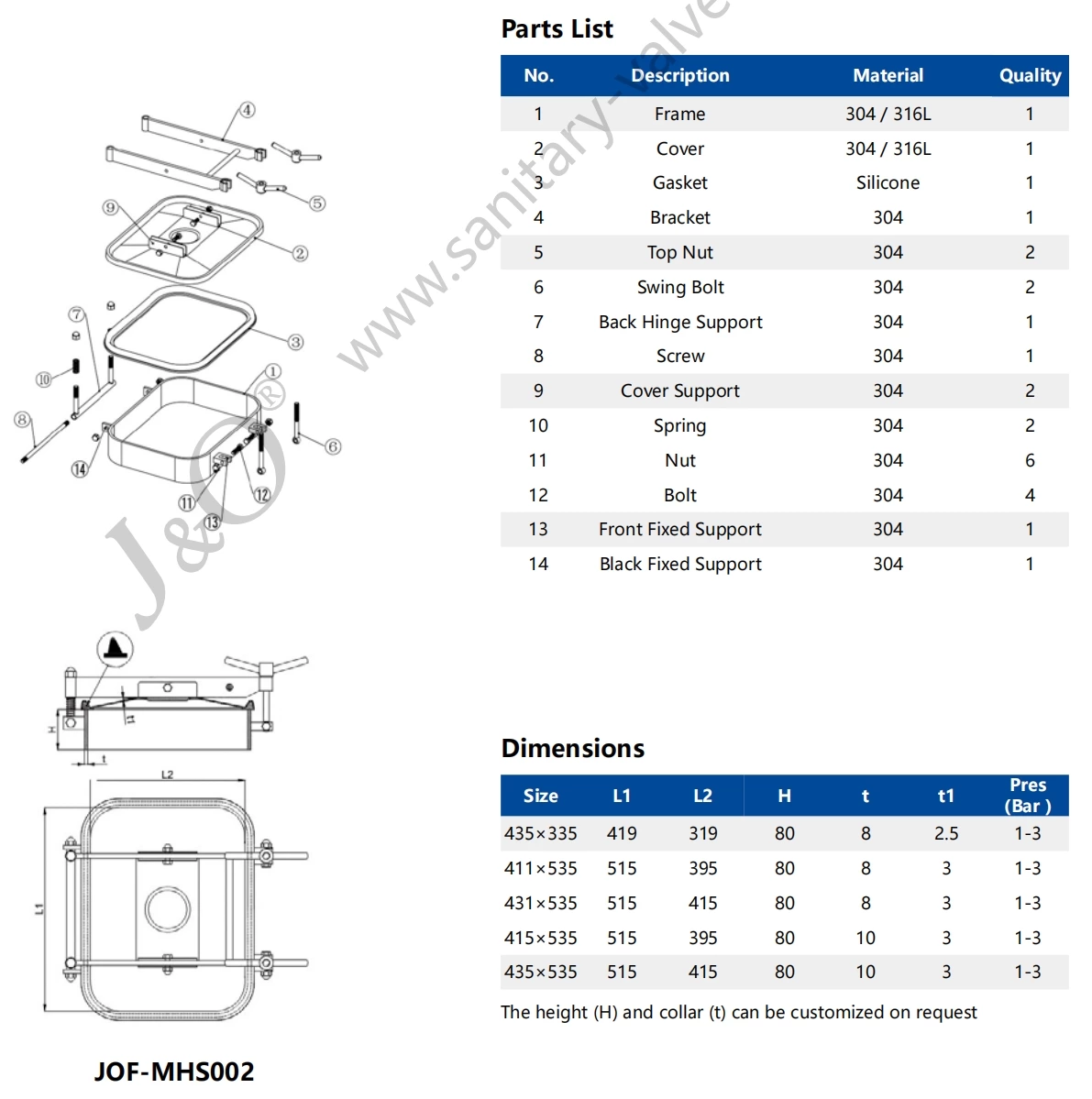Sanitary Stainless Steel Square Manhole Cover