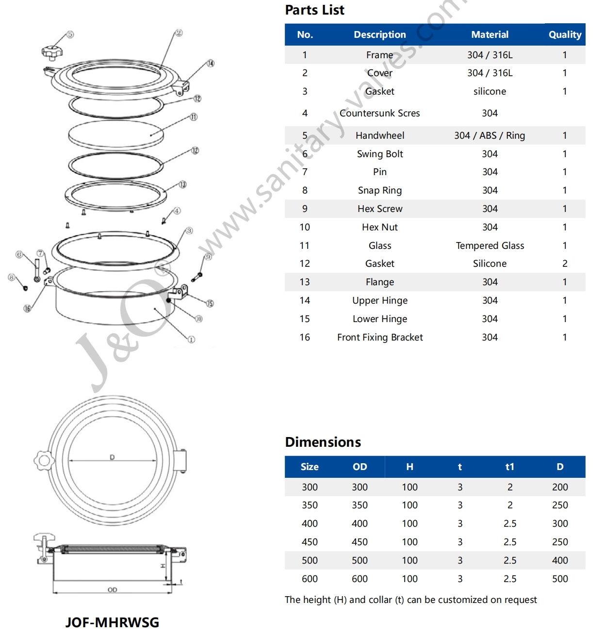 Hygienic Stainless Steel Round Manhole Cover With Sight Glass