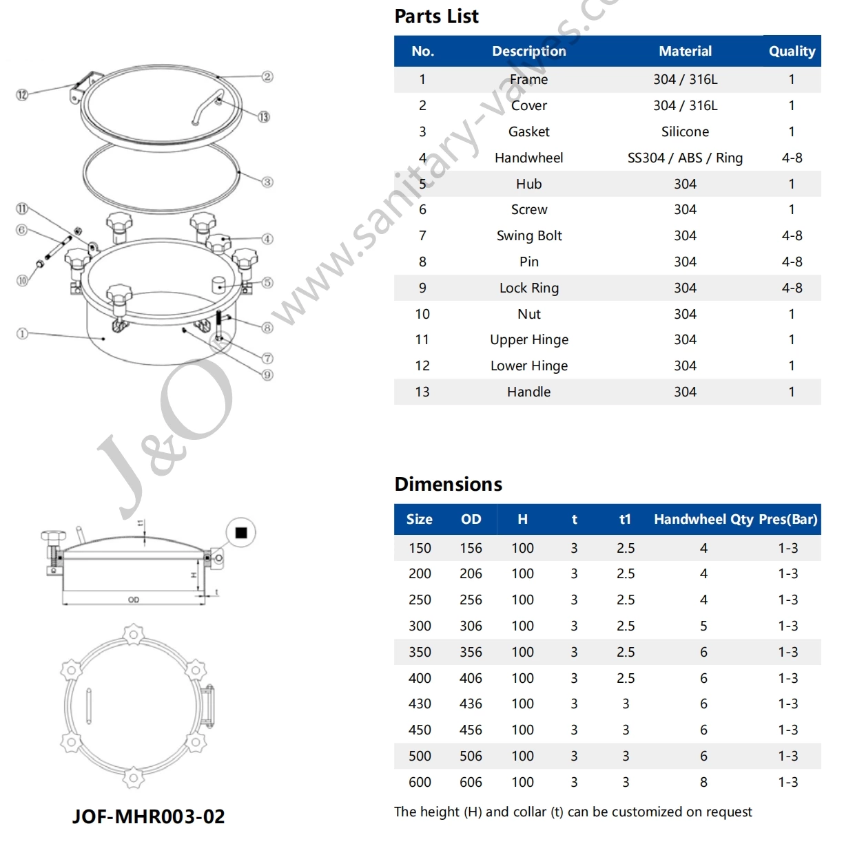 Hygienic Stainless Steel Round Pressure Manhole Cover