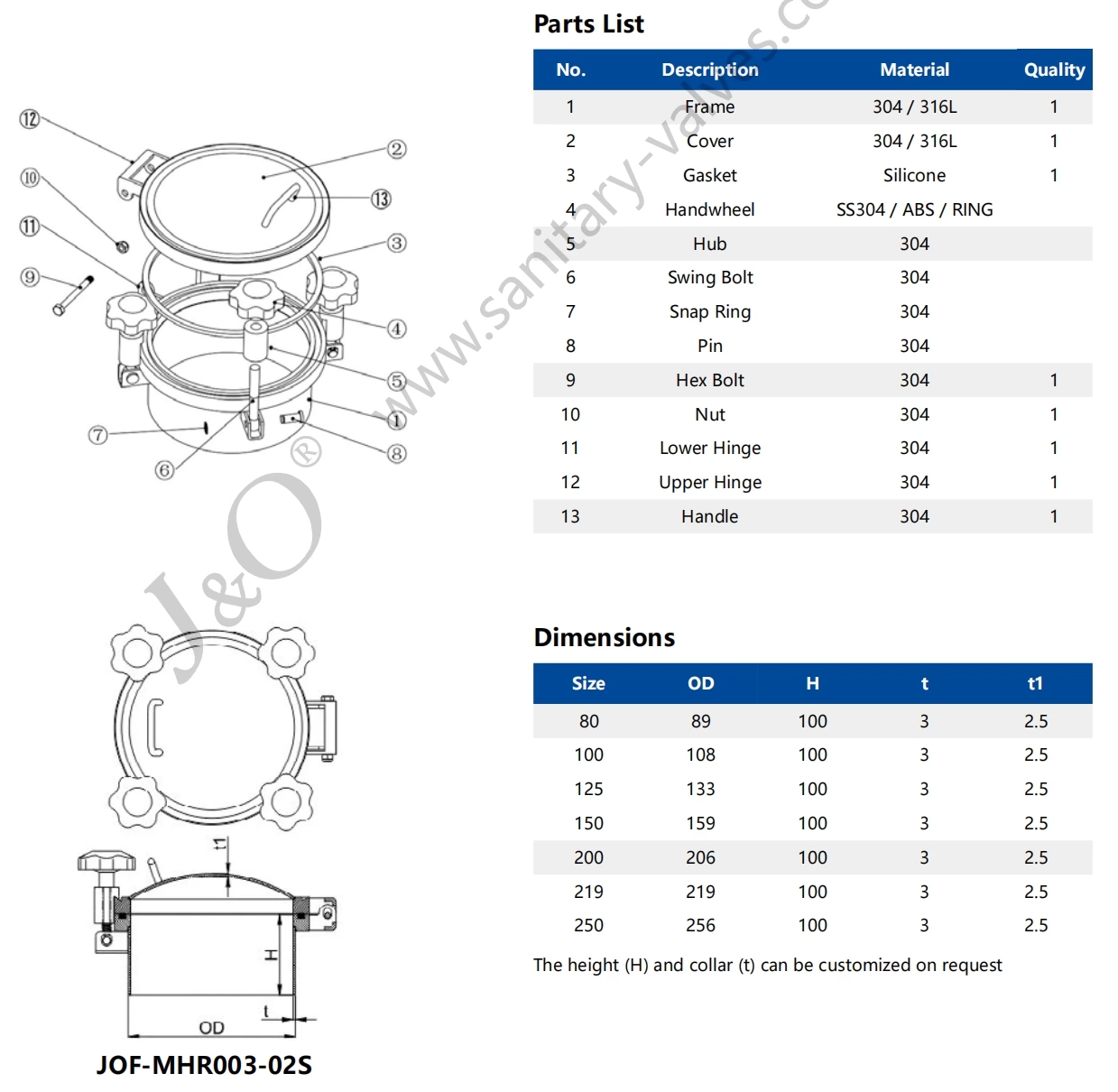 Sanitary Stainless Steel Pressure Handhole