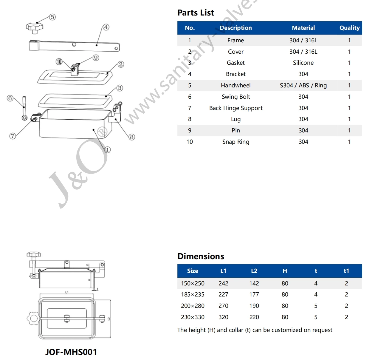 Hygienic Stainless Steel Square Handhole