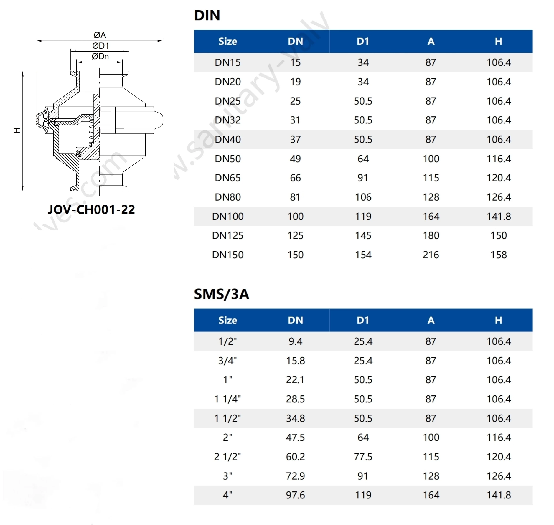 Sanitary Stainless Steel Tri-Clamp Check Valve