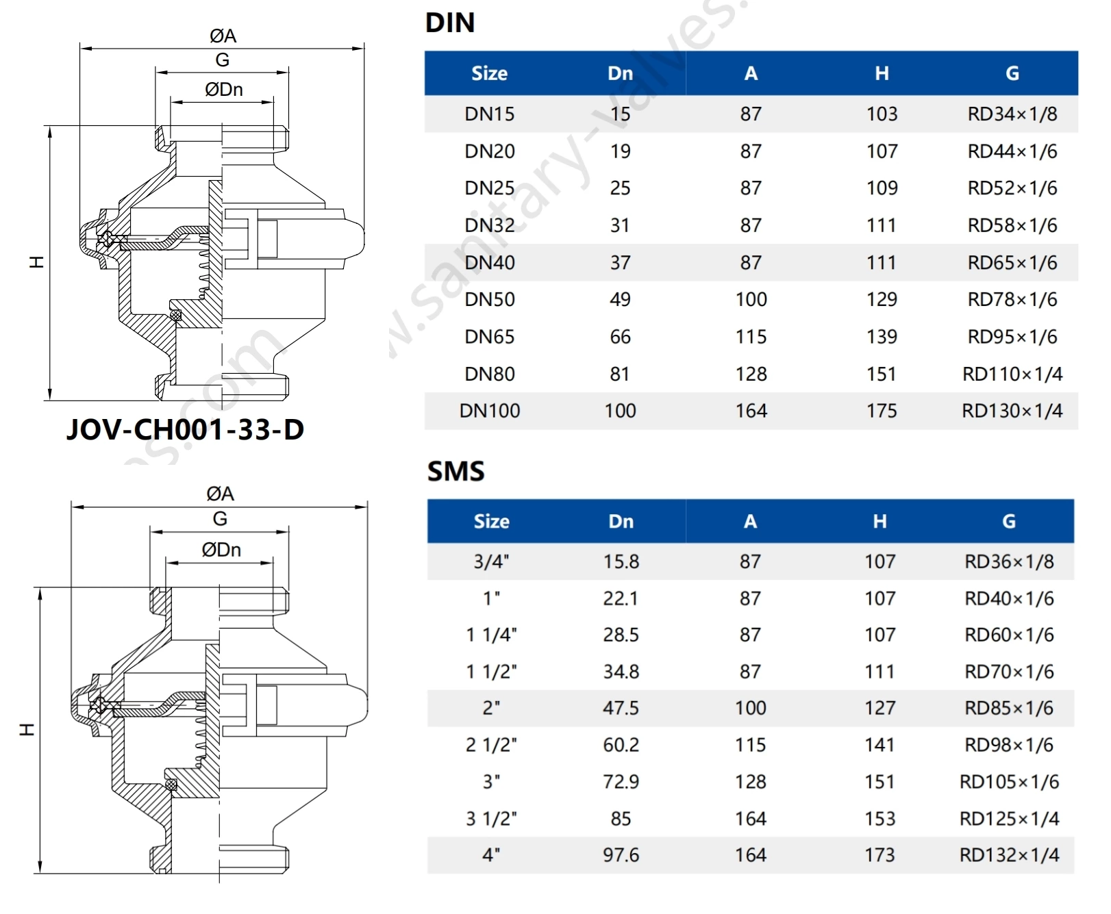 Sanitary Stainless Steel Thread Clamped Check Valve