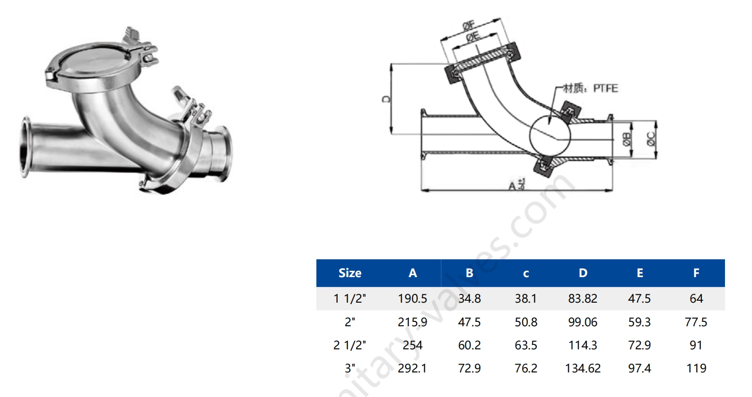 Sanitary Ball-type Check Valves